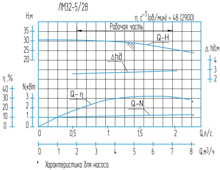 graf khar new ML32 5-28.jpg